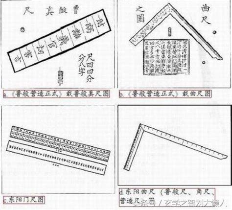 魯班尺用法|魯班尺的正確用法最全面的講解